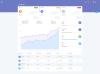 paper-panel-bootstrap-4-admin-dashboard-template-042