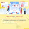 seo-audit-best-seo-practices-2021-incredibly-good-22