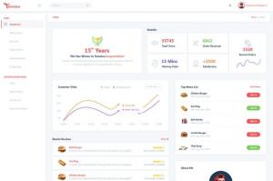 tomatus-restaurant-user-website-dashboard-ui-kit-44
