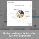 visitor-statistics-on-homepage-front-office-12